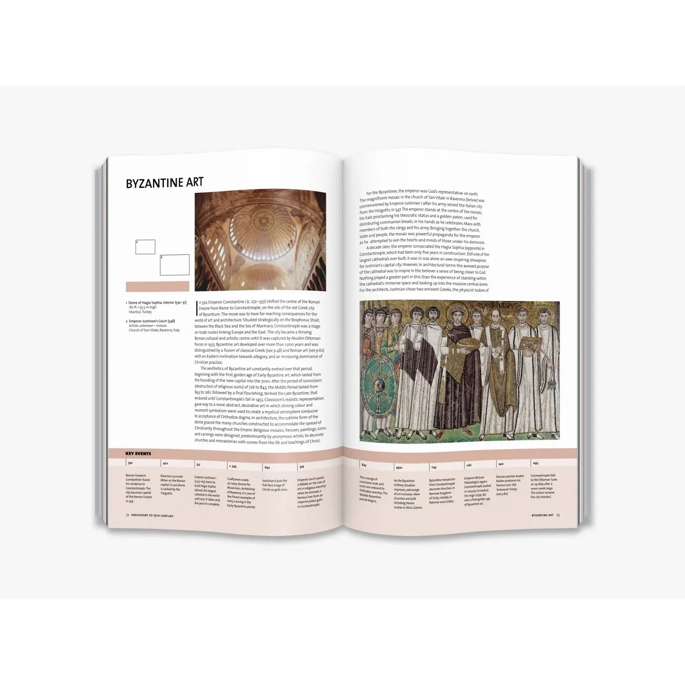 Art: The Whole Story