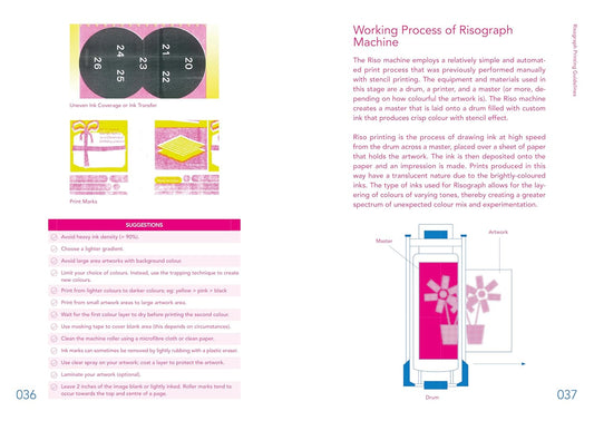 Riso Art: A Creative's Guide to Mastering Risography