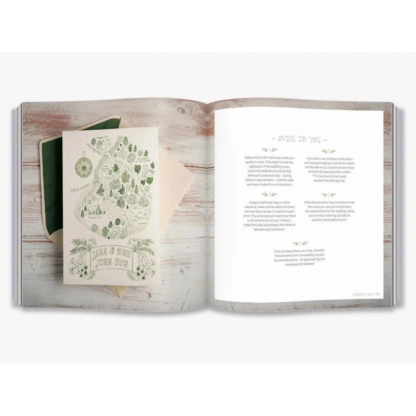 الخرائط المرسومة يدوياً: دليل للمبدعين