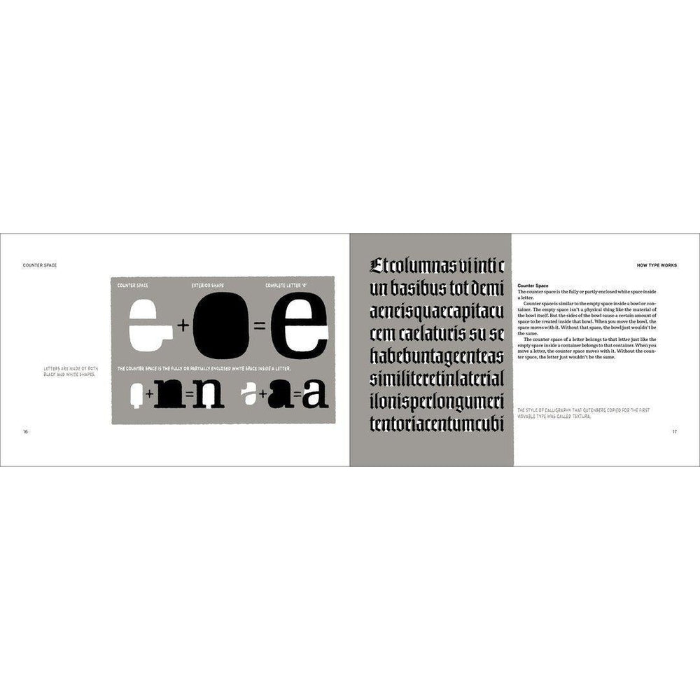 Inside Paragraphs : Typographic Fundamentals