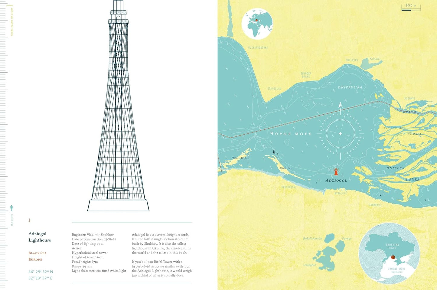 A Brief Atlas of the Lighthouses at the End of the World