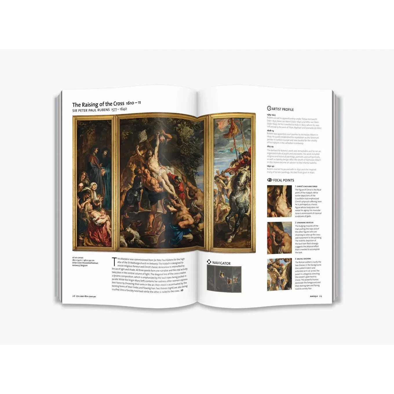 Art: The Whole Story