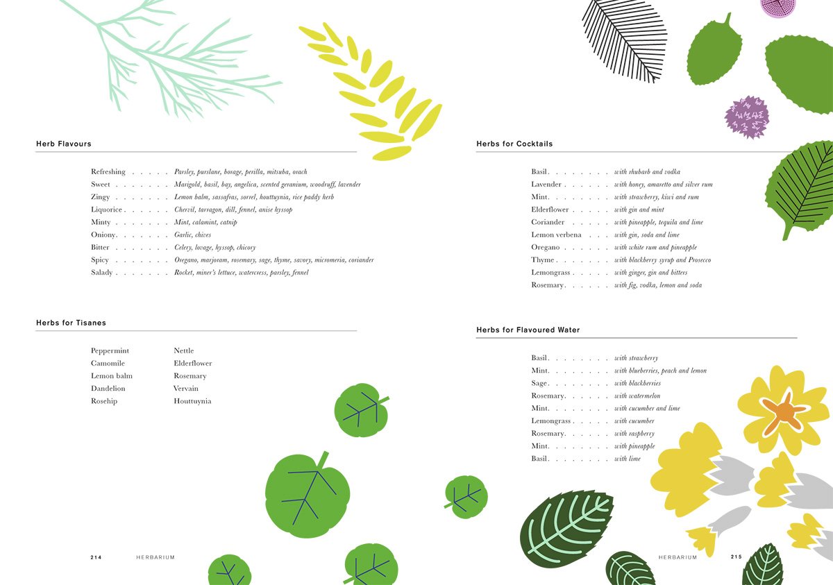 Herbarium: Grow - Cook - Heal