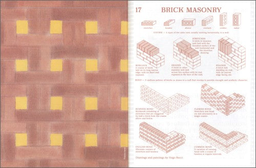 Macguffin ISSUE Nº 14 – The Wall