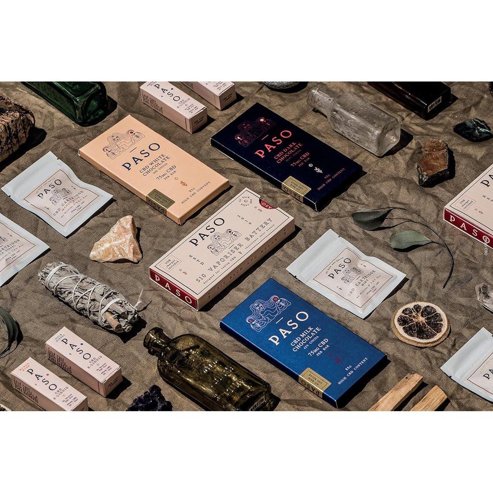 Everyday Packaging Examples Packaged for Life: Chocolate Packaging design for everyday objects ...