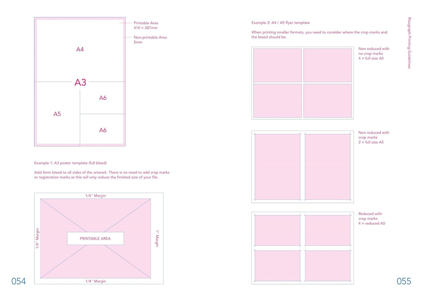 Riso Art: A Creative's Guide to Mastering Risography
