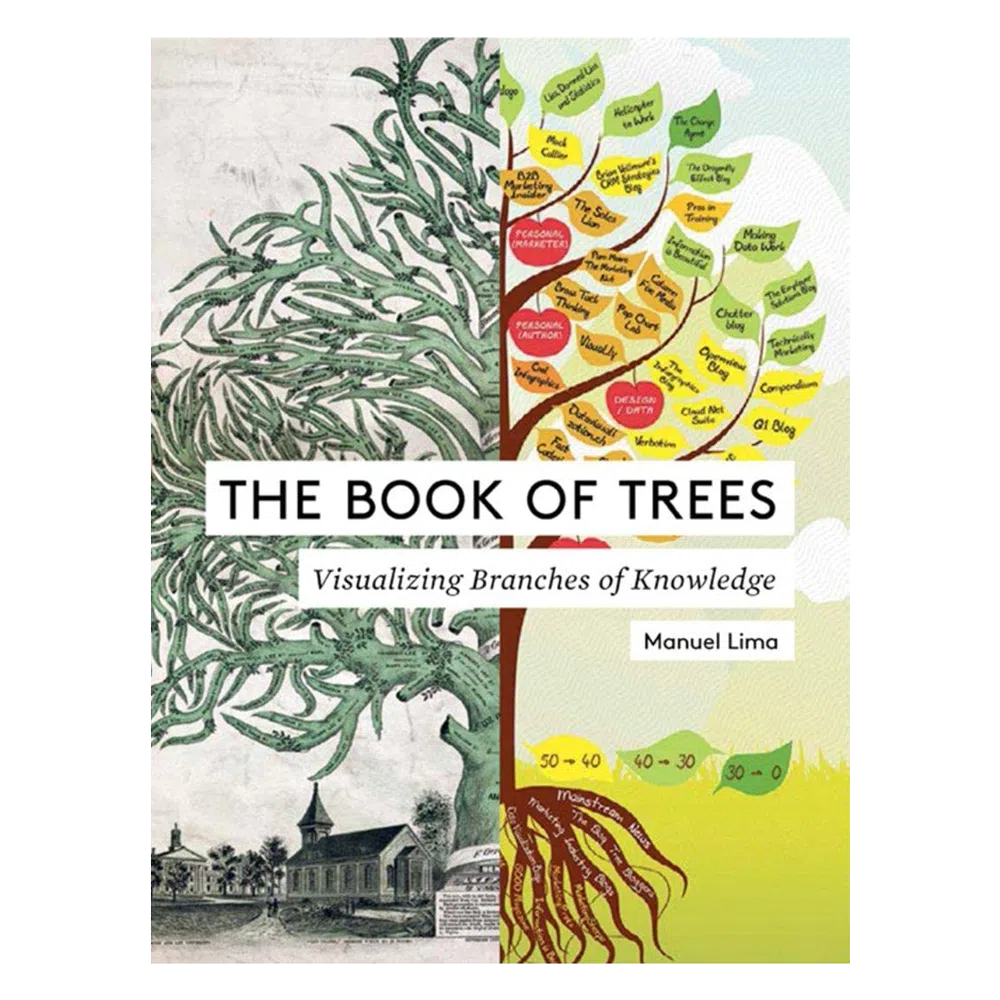 The Book of Trees