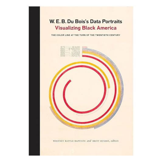 W. E. B. Du Bois's Data Portraits: Visualizing Black America