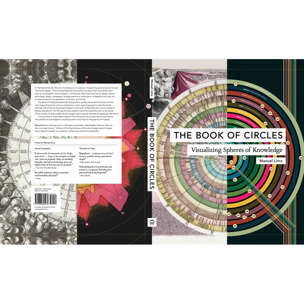 The Book of Circles
