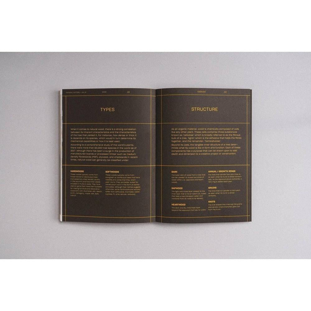 MATERIAL MATTERS 01: Wood