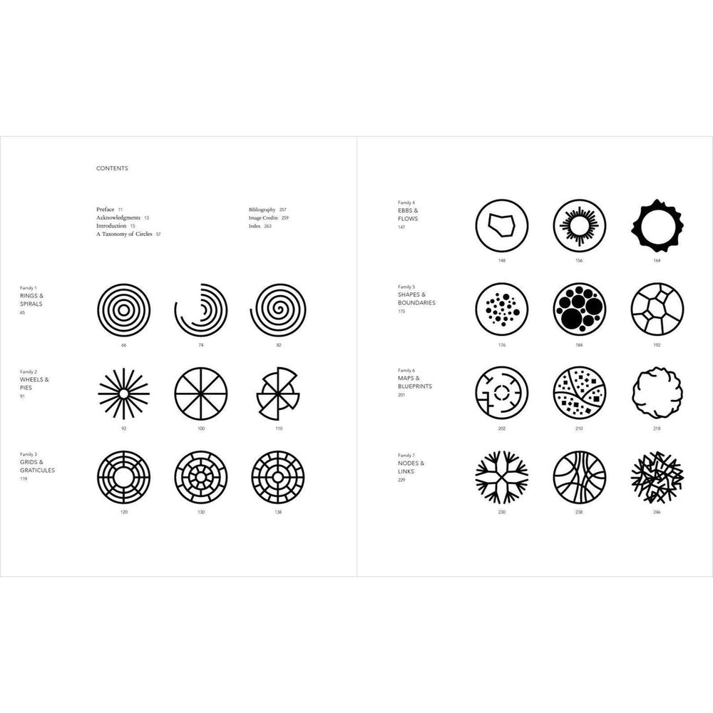 The Book of Circles